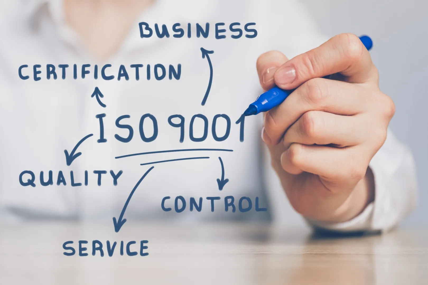 Norme ISO 9001 - Management de la qualité c’est compliqué ?