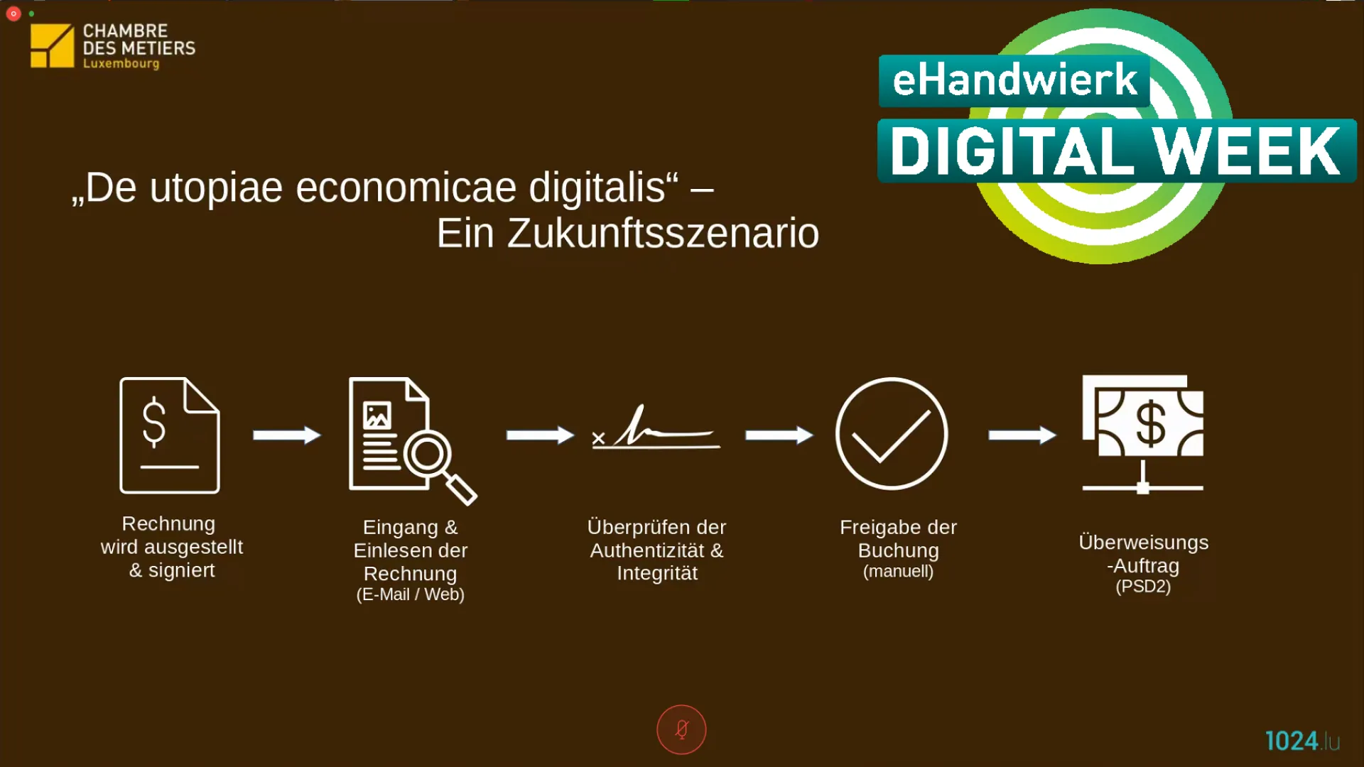 Webinar eHandwierk - Vom Rechnungsstapel zum leeren Schreibtisch