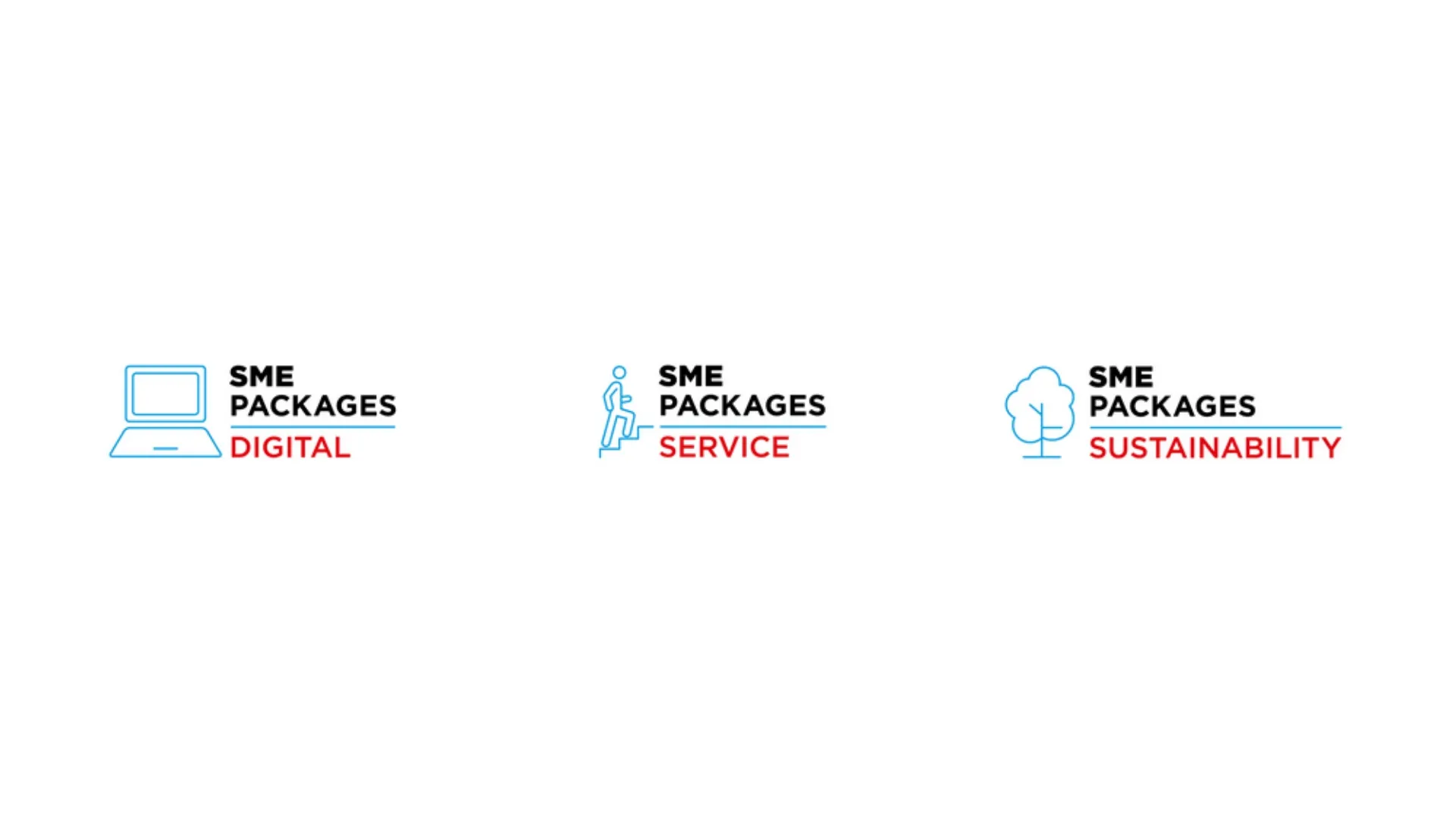 SME Packages