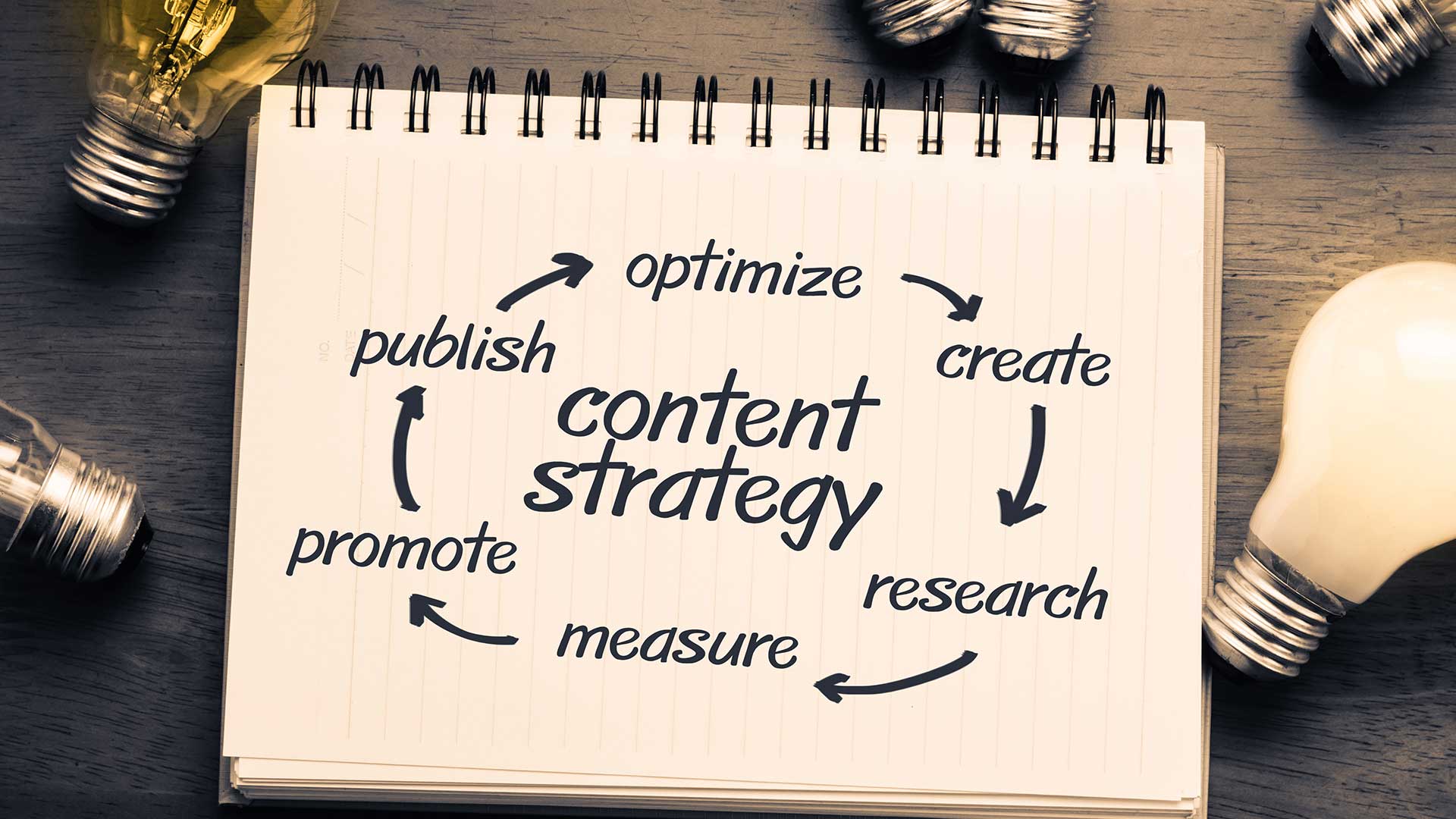 Webinar - L’art de la création de contenu en ligne